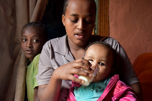Program for Improved Nutrition in Sidama and Gedeo Zones (IPIN)